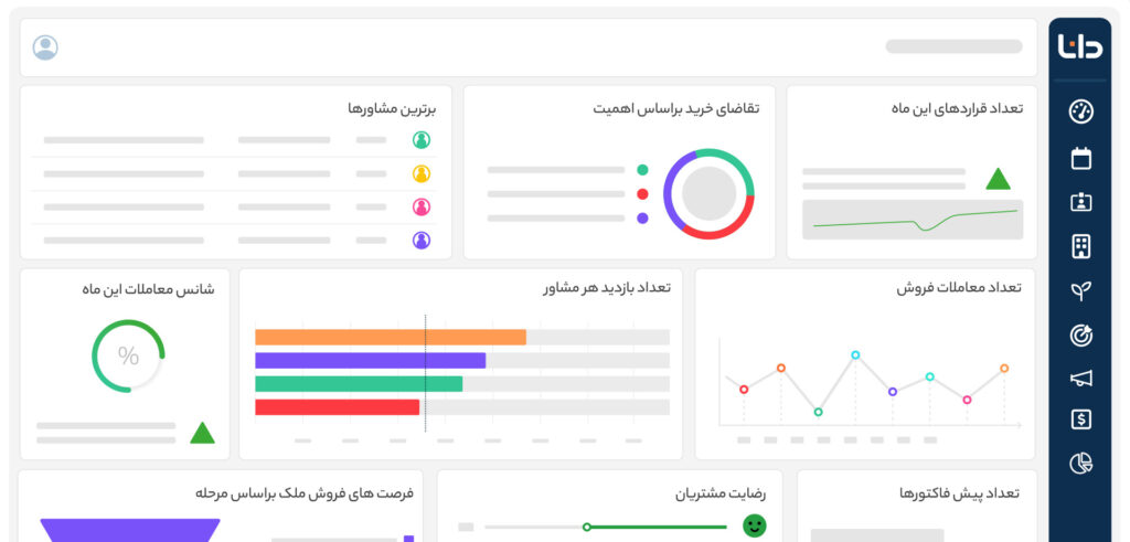 CRM املاک